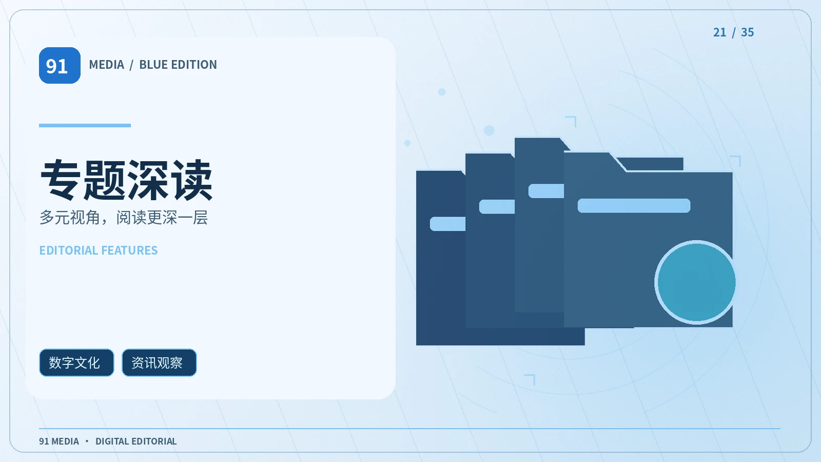 观点阅读